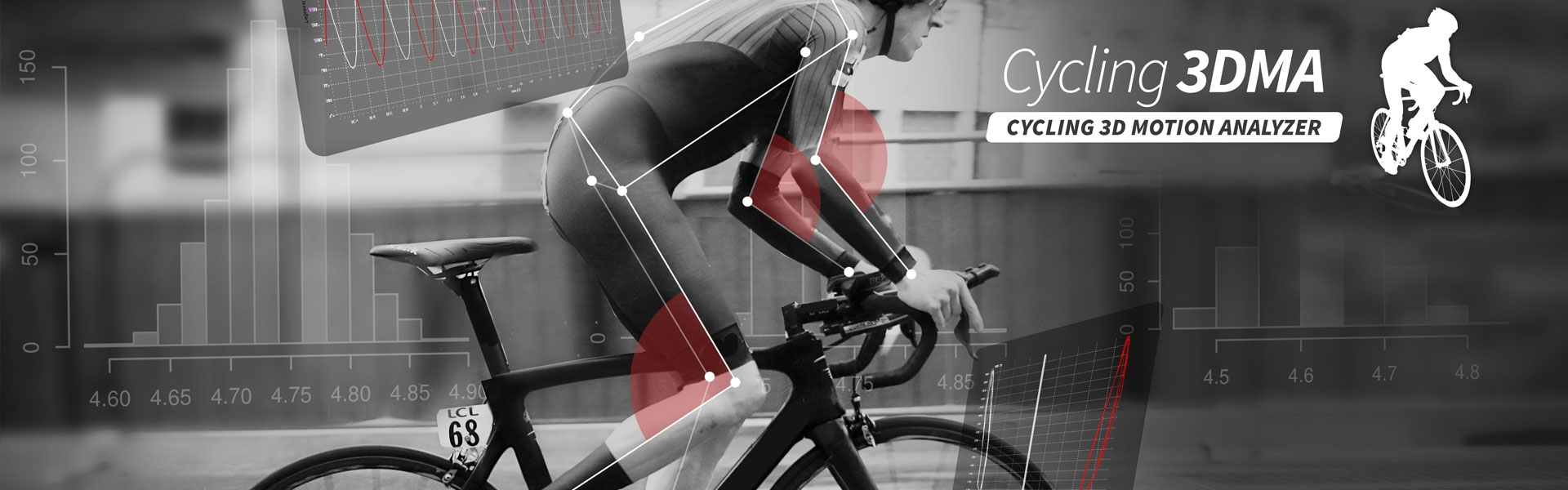 Systèmes d'analyse 3D