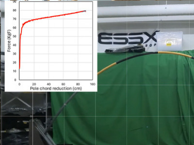 Banc de mesure de force pour les perches. Mais pourquoi?